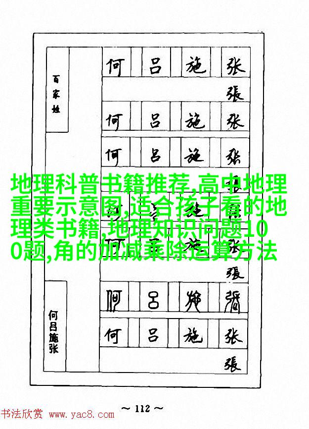 蒸发皿