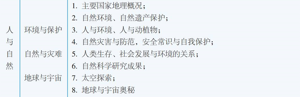高考十大奇葩变态地理题_2018高考地理题_高考文综奇葩题/