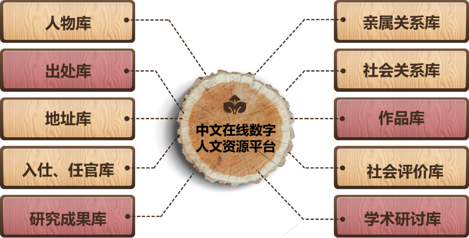 地理资讯_地理资讯是什么_地理资讯小知识/