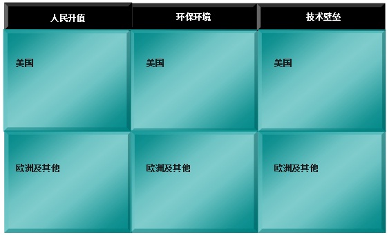 地理基础知识点总结_地理基础知识入门_基础地理/