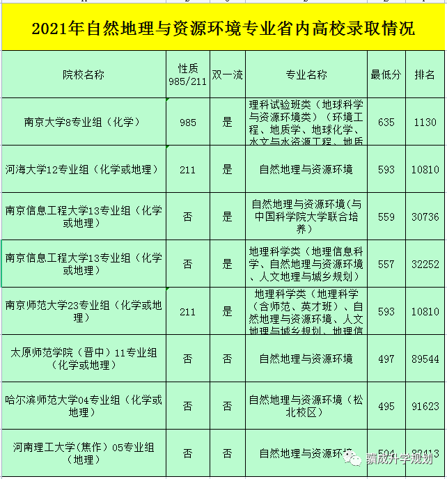 七大洲地理自然特征导图_自然地理与资源环境_自然资源部测绘地理信息管理/