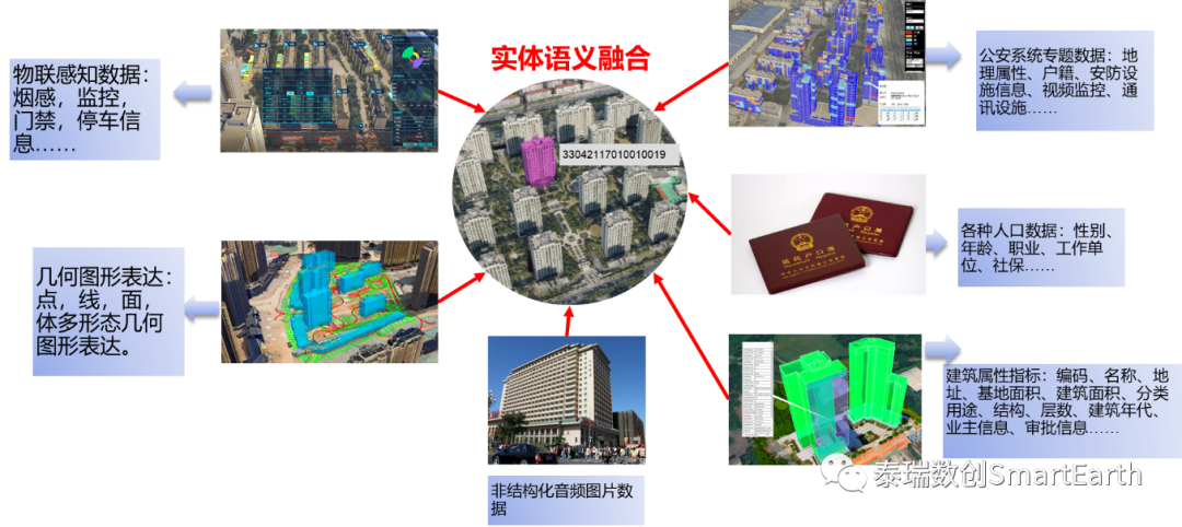 地理基础知识点总结_地理基础必备思维导图_基础地理/