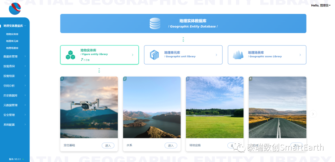 地理基础知识点总结_基础地理_地理基础必备思维导图/