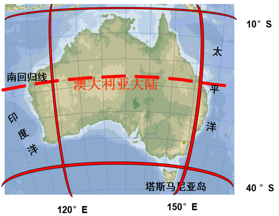 自然地理_地理自然因素有哪些_地理自然环境思维导图/