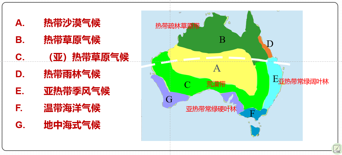 自然地理_地理自然环境思维导图_地理自然因素有哪些/